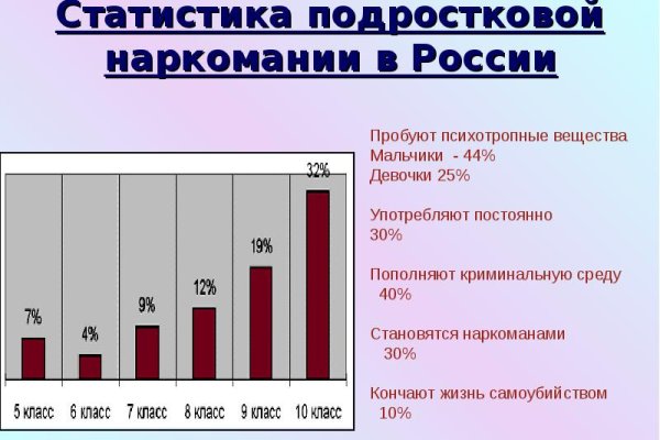 Кракен маркетплейс ссылка