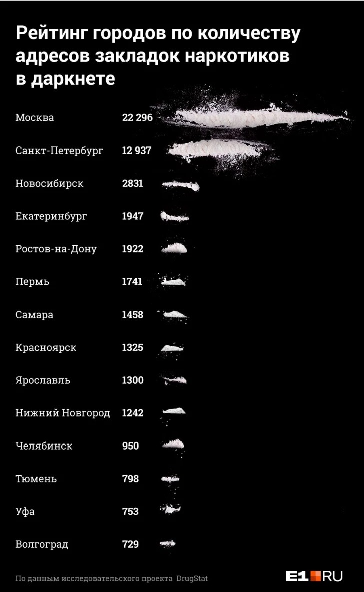 Кракен зеркало на тор