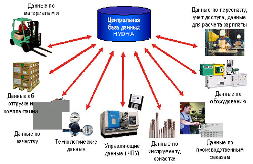 Kra35at