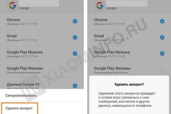 Что такое кракен сайт в россии